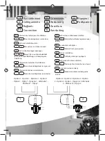 Предварительный просмотр 9 страницы SFA SANINEUTRAL Mini Manual