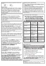 Preview for 5 page of SFA SANIPACK Installation Instructions Manual