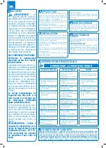 Preview for 4 page of SFA Sanipro XR Installation Instructions Manual