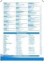 Preview for 9 page of SFA Sanipro XR Installation Instructions Manual