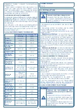 Preview for 8 page of SFA Sanipump SLD 700 S Operating & Installation Manual