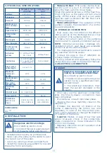 Preview for 11 page of SFA Sanipump SLD 700 S Operating & Installation Manual