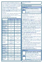 Preview for 17 page of SFA Sanipump SLD 700 S Operating & Installation Manual