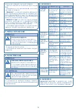 Preview for 18 page of SFA Sanipump SLD 700 S Operating & Installation Manual