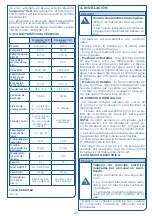 Preview for 20 page of SFA Sanipump SLD 700 S Operating & Installation Manual