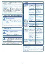 Preview for 24 page of SFA Sanipump SLD 700 S Operating & Installation Manual