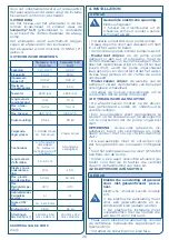 Preview for 26 page of SFA Sanipump SLD 700 S Operating & Installation Manual