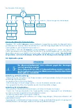 Preview for 25 page of SFA SANIPUMP ZFS 71 Series Operation Manual