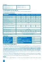 Preview for 36 page of SFA SANIPUMP ZFS 71 Series Operation Manual