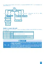 Preview for 39 page of SFA SANIPUMP ZFS 71 Series Operation Manual