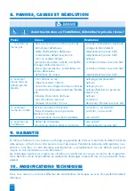 Preview for 42 page of SFA SANIPUMP ZFS 71 Series Operation Manual