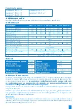 Preview for 51 page of SFA SANIPUMP ZFS 71 Series Operation Manual