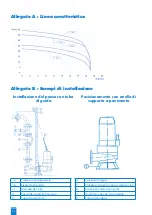 Preview for 58 page of SFA SANIPUMP ZFS 71 Series Operation Manual