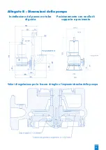 Preview for 59 page of SFA SANIPUMP ZFS 71 Series Operation Manual