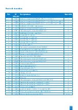 Preview for 61 page of SFA SANIPUMP ZFS 71 Series Operation Manual