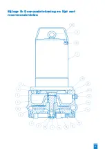 Preview for 75 page of SFA SANIPUMP ZFS 71 Series Operation Manual