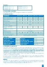 Preview for 81 page of SFA SANIPUMP ZFS 71 Series Operation Manual