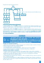 Preview for 85 page of SFA SANIPUMP ZFS 71 Series Operation Manual