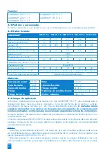 Preview for 96 page of SFA SANIPUMP ZFS 71 Series Operation Manual