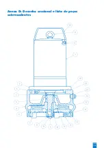 Preview for 105 page of SFA SANIPUMP ZFS 71 Series Operation Manual