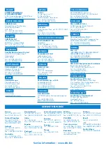 Preview for 107 page of SFA SANIPUMP ZFS 71 Series Operation Manual