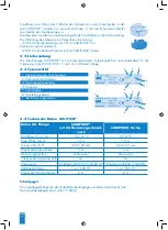 Preview for 34 page of SFA SaniPump Operating & Installation Manual