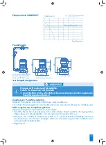 Preview for 35 page of SFA SaniPump Operating & Installation Manual