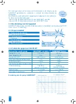 Preview for 58 page of SFA SaniPump Operating & Installation Manual