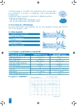 Preview for 82 page of SFA SaniPump Operating & Installation Manual