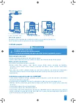 Preview for 95 page of SFA SaniPump Operating & Installation Manual