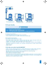 Preview for 107 page of SFA SaniPump Operating & Installation Manual