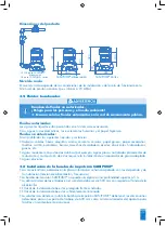 Preview for 119 page of SFA SaniPump Operating & Installation Manual