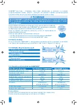 Preview for 154 page of SFA SaniPump Operating & Installation Manual