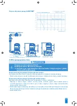 Preview for 155 page of SFA SaniPump Operating & Installation Manual