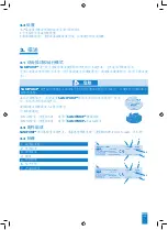 Preview for 165 page of SFA SaniPump Operating & Installation Manual