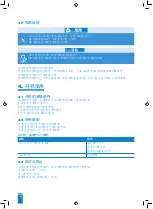 Preview for 168 page of SFA SaniPump Operating & Installation Manual