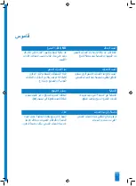 Preview for 173 page of SFA SaniPump Operating & Installation Manual