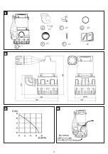 Preview for 2 page of SFA SANISUB 400 Operating & Installation Manual