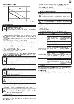 Предварительный просмотр 7 страницы SFA SANISUB S ZPK Operating & Installation Manual