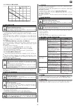 Предварительный просмотр 15 страницы SFA SANISUB S ZPK Operating & Installation Manual