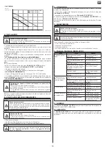 Предварительный просмотр 19 страницы SFA SANISUB S ZPK Operating & Installation Manual