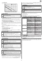 Предварительный просмотр 21 страницы SFA SANISUB S ZPK Operating & Installation Manual