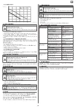 Предварительный просмотр 23 страницы SFA SANISUB S ZPK Operating & Installation Manual