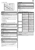 Предварительный просмотр 25 страницы SFA SANISUB S ZPK Operating & Installation Manual