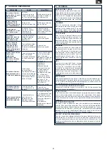 Preview for 9 page of SFA Saniswift Pro Manual