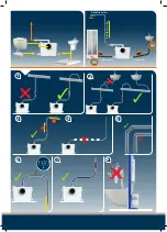 Preview for 2 page of SFA SANIWALL PRO UP Installation Instructions Manual