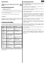 Preview for 7 page of SFA Watermatic VD120 Installation Manual