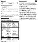 Preview for 11 page of SFA Watermatic VD120 Installation Manual