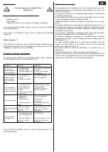 Preview for 15 page of SFA Watermatic VD120 Installation Manual