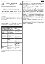 Preview for 17 page of SFA Watermatic VD120 Installation Manual